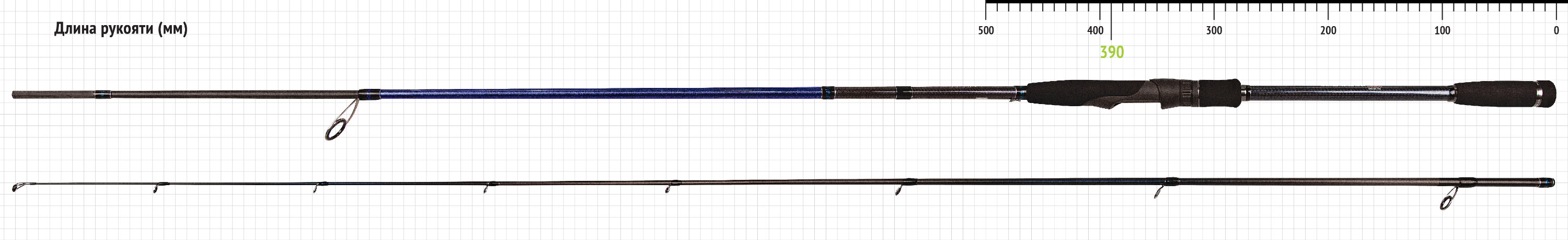 Удилище Norstream Fenrir 902MH, 274см, 10-32г.